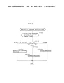 Portable communicator diagram and image