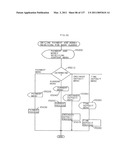 Portable communicator diagram and image