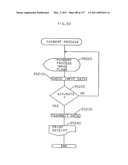 Portable communicator diagram and image