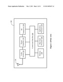 UNIVERSAL RADIO CARD FOR WIRELESS DEVICES diagram and image