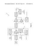 UNIVERSAL RADIO CARD FOR WIRELESS DEVICES diagram and image