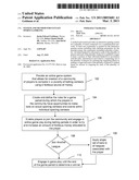 System and Method for Fantasy Sports Gambling diagram and image