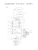 STORAGE MEDIUM HAVING GAME PROGRAM STORED THEREON AND GAME APPARATUS diagram and image