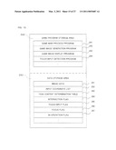 STORAGE MEDIUM HAVING GAME PROGRAM STORED THEREON AND GAME APPARATUS diagram and image