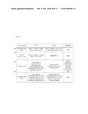 STORAGE MEDIUM HAVING GAME PROGRAM STORED THEREON AND GAME APPARATUS diagram and image