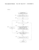 STORAGE MEDIUM HAVING GAME PROGRAM STORED THEREON AND GAME APPARATUS diagram and image