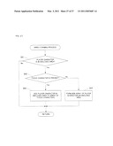 STORAGE MEDIUM HAVING GAME PROGRAM STORED THEREON AND GAME APPARATUS diagram and image