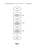 MULTIPLE USER INTERACTIVE INTERFACE diagram and image