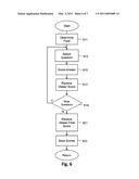 MULTIPLE USER INTERACTIVE INTERFACE diagram and image