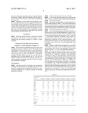 GLASS COMPOSITION FOR SEALING diagram and image