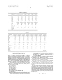 GLASS COMPOSITION FOR SEALING diagram and image