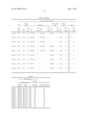 HIGH DIELECTRIC CONSTANT PASTE COMPOSITION AND DIELECTRIC COMPOSITION USING THE SAME diagram and image