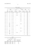 HIGH DIELECTRIC CONSTANT PASTE COMPOSITION AND DIELECTRIC COMPOSITION USING THE SAME diagram and image