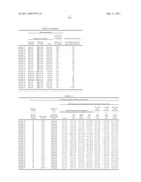 HIGH DIELECTRIC CONSTANT PASTE COMPOSITION AND DIELECTRIC COMPOSITION USING THE SAME diagram and image