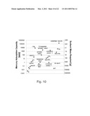 NANOSTRUCTURED SORBENT MATERIALS FOR CAPTURING ENVIRONMENTAL MERCURY VAPOR diagram and image