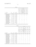 METHODS OF IMPROVING NUTRITIONAL VALUE OF PLANTS diagram and image