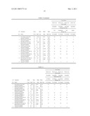 METHODS OF IMPROVING NUTRITIONAL VALUE OF PLANTS diagram and image