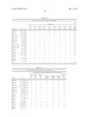 METHODS OF IMPROVING NUTRITIONAL VALUE OF PLANTS diagram and image