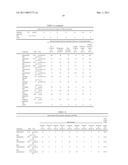 METHODS OF IMPROVING NUTRITIONAL VALUE OF PLANTS diagram and image