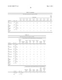 METHODS OF IMPROVING NUTRITIONAL VALUE OF PLANTS diagram and image