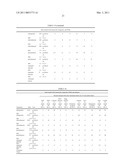 METHODS OF IMPROVING NUTRITIONAL VALUE OF PLANTS diagram and image