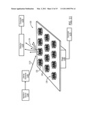 NANOSTRUCTURED SUBSTRATES FOR SURFACE ENHANCED RAMAN SPECTROSCOPY (SERS) AND DETECTION OF BIOLOGICAL AND CHEMICAL ANALYTES BY ELECTRICAL DOUBLE LAYER (EDL) CAPACITANCE diagram and image