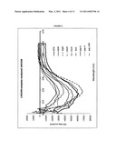 MODIFIED STEFIN A SCAFFOLD PROTEINS diagram and image