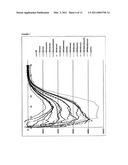 MODIFIED STEFIN A SCAFFOLD PROTEINS diagram and image