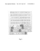 Method for the Random Diversification of a Genetic Sequence While Preserving the Identity of Some Inner Segments of said Genetic Sequence diagram and image