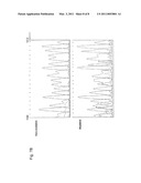 Method for the Random Diversification of a Genetic Sequence While Preserving the Identity of Some Inner Segments of said Genetic Sequence diagram and image