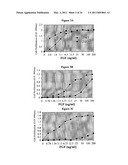 N-TERMINAL FGF VARIANTS HAVING INCREASED RECEPTOR SELECTIVITY AND USES THEREOF diagram and image