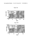 N-TERMINAL FGF VARIANTS HAVING INCREASED RECEPTOR SELECTIVITY AND USES THEREOF diagram and image