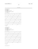 N-TERMINAL FGF VARIANTS HAVING INCREASED RECEPTOR SELECTIVITY AND USES THEREOF diagram and image