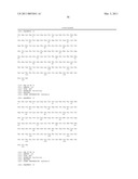 N-TERMINAL FGF VARIANTS HAVING INCREASED RECEPTOR SELECTIVITY AND USES THEREOF diagram and image