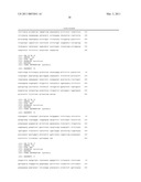 N-TERMINAL FGF VARIANTS HAVING INCREASED RECEPTOR SELECTIVITY AND USES THEREOF diagram and image