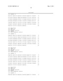 N-TERMINAL FGF VARIANTS HAVING INCREASED RECEPTOR SELECTIVITY AND USES THEREOF diagram and image