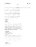 N-TERMINAL FGF VARIANTS HAVING INCREASED RECEPTOR SELECTIVITY AND USES THEREOF diagram and image