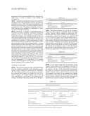 PICOPLATIN AND AMRUBICIN TO TREAT LUNG CANCER diagram and image