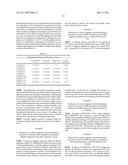 Delayed Self-Gelling Alginate Systems and Uses Thereof diagram and image