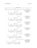 Imidazo[4,5-d]Pyridazine Compounds For Treating Viral Infections diagram and image