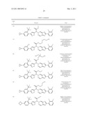 Imidazo[4,5-d]Pyridazine Compounds For Treating Viral Infections diagram and image