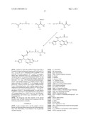 Imidazo[4,5-d]Pyridazine Compounds For Treating Viral Infections diagram and image