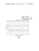 NANOPARTICLE FORMATION VIA RAPID PRECIPITATION diagram and image