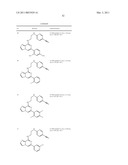 IMIDAZO-, PYRAZOLOPYRAZINES AND IMIDAZOTRIAZINES AND THEIR USE diagram and image