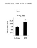 INHIBITORS OF THE BMP SIGNALING PATHWAY diagram and image