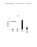 INHIBITORS OF THE BMP SIGNALING PATHWAY diagram and image