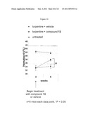 INHIBITORS OF THE BMP SIGNALING PATHWAY diagram and image