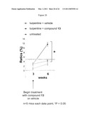 INHIBITORS OF THE BMP SIGNALING PATHWAY diagram and image