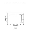 3,4-SUBSTITUTED PIPERIDINE DERIVATIVES AS RENIN INHIBITORS diagram and image