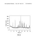 3,4-SUBSTITUTED PIPERIDINE DERIVATIVES AS RENIN INHIBITORS diagram and image